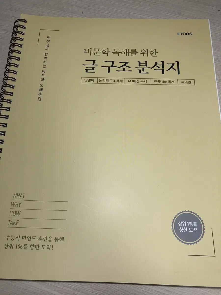 김민정 2025 단일비 글구조분석지